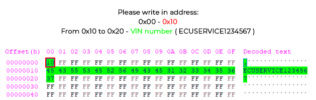 Vin Emulator emulator HEX data view